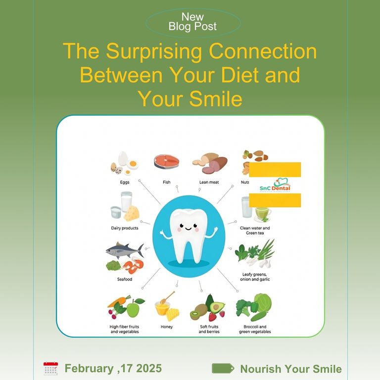 How Diet Influences Oral Health